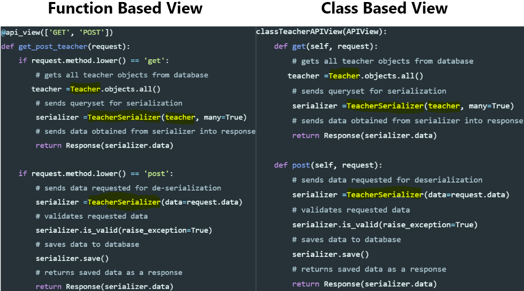 comparison
