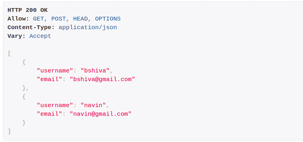 User list API result